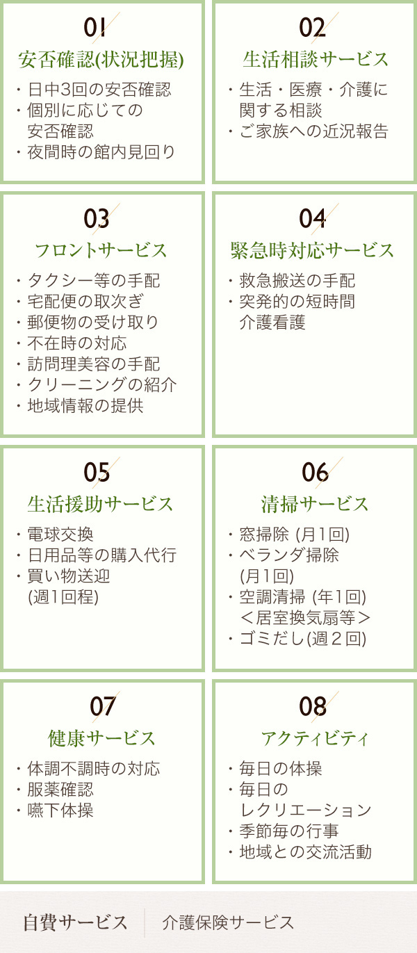 安否確認・生活相談サービス・フロントサービス・緊急時対応サービス・生活援助サービス・清掃サービス・健康サービス・アクティビティ・自費サービス